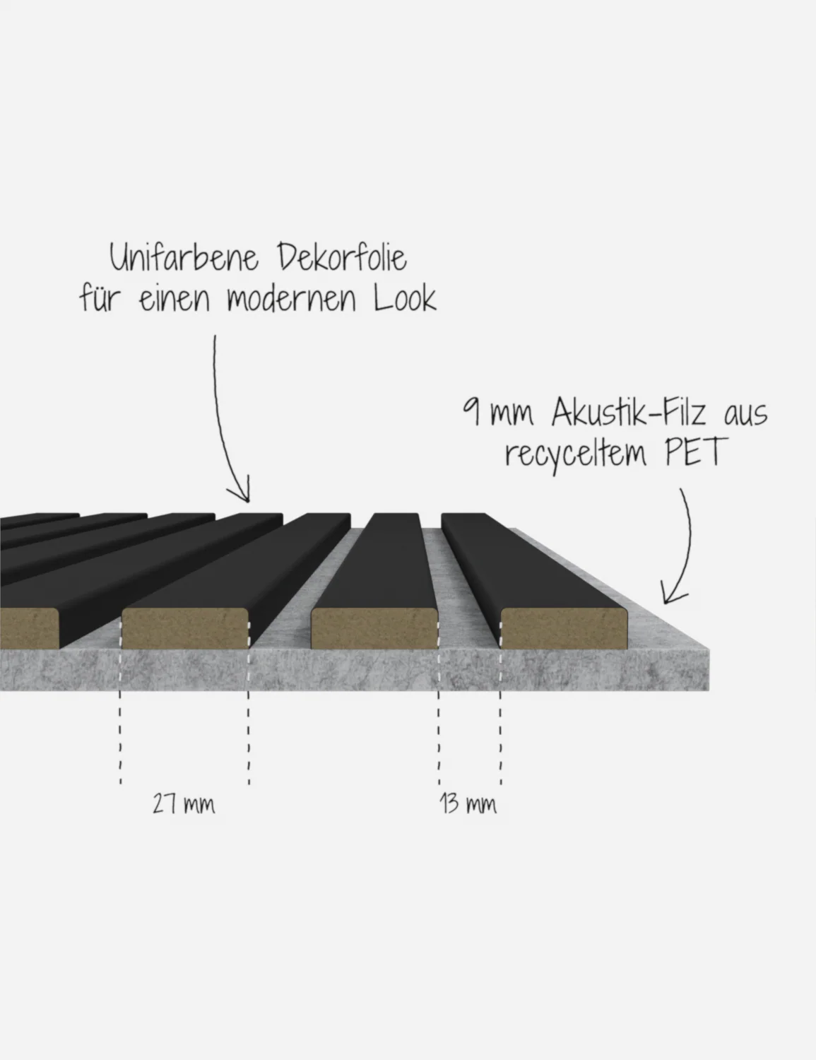 Produktbild 6